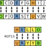 ROTFun