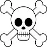 DeathReview