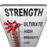 UltimateModerate [1.8-1.12.2]