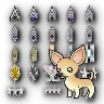 Ranks for Pinki