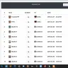 Web AdvancedBan