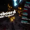 Scoreboard × CLOUDNET Support & Spigot Support