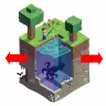 Expanding World