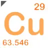 Copper (Cuprum) Utilities