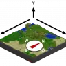 Position