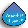 Weather Influence