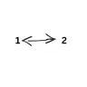 Distance Skript