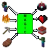 But Challenge Generator (FREE CUSTOM PLUGINS!!!!)