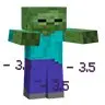 RPG Style Damage Indacator's