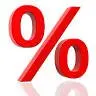 [Voting] Percent Votes