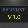 Rank List